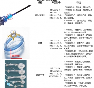 医疗耗材